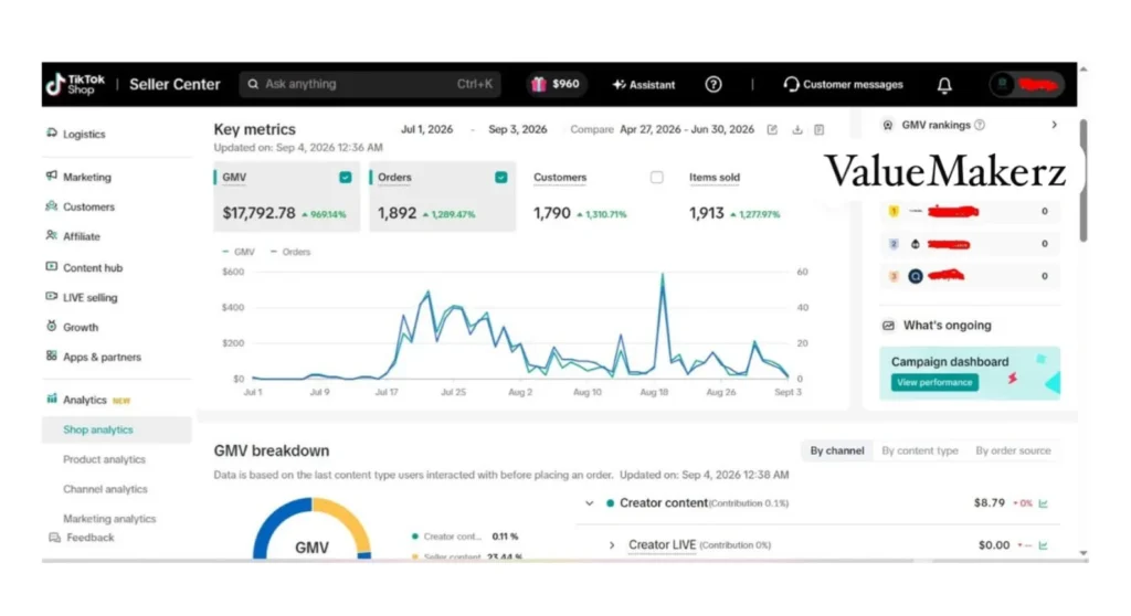 valuemakerz 1